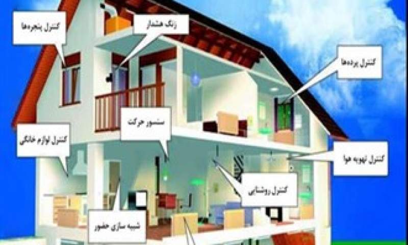 خانه‌های هوشمند ایرانی!
