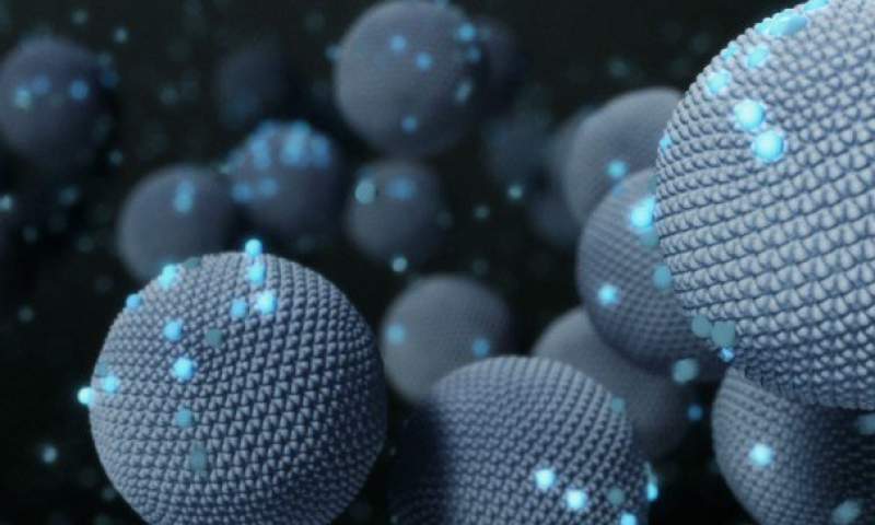 تولید افزودنی هایی برای شامپوهای ضد شوره با فناوری نانو