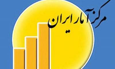 گزارش مرکز آمار درباره وضعیت درآمد و هزینه خانوارهای ایرانی